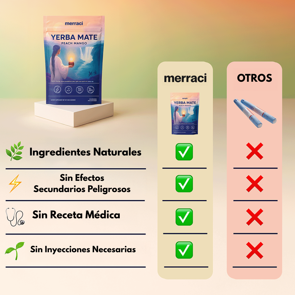 Merraci™ Yerba Mate – Fórmula Herbal Funcional