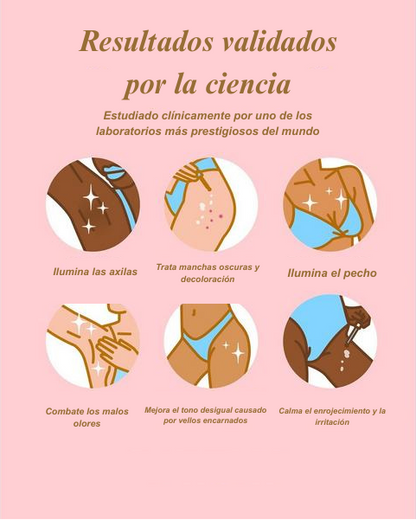 Merraci™ Desodorante Frutal – Frescura Dulce y Cuidado Suave